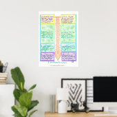 Affiche sur la colonne vertébrale - Je suis reconn (Bureau à domicile)