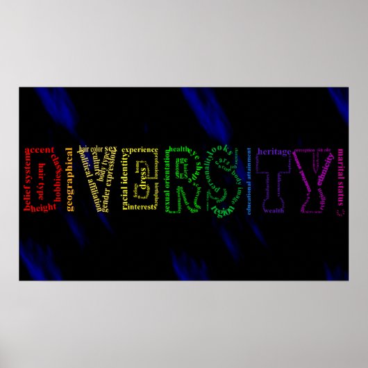 Affiche sur la diversité (Devant)