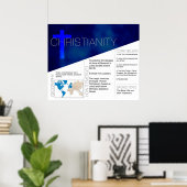 Affiche sur le christianisme *MISE À JOUR* (Bureau à domicile)