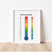 Affiche thermomètre colorée Sentiments