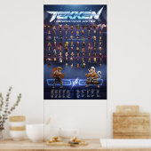 Affiche verticale des personnages chibi de Tekken (Cuisine)