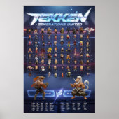 Affiche verticale des personnages chibi de Tekken (Devant)