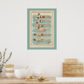Affiche vintage de leçons de natation françaises (Cuisine)