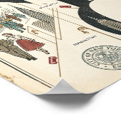 Affiche vintage de NYC (Coin)