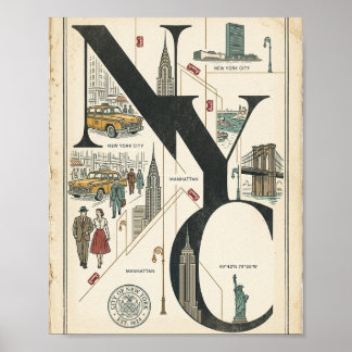 Affiche vintage de NYC