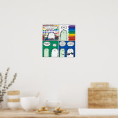 Affiche : Voyez -- Ma collection de matériel de lo (Cuisine)