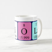 Afficher la tasse de nom de table périodique (Devant droit)