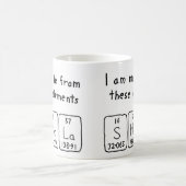 Afficher la tasse de nom de table périodique (Centre)