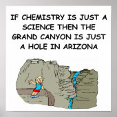 Affiches CHIMIQUES (Devant)