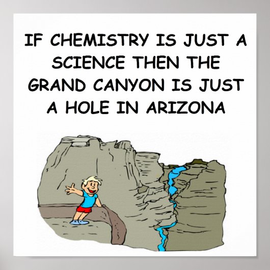 Affiches CHIMIQUES (Devant)