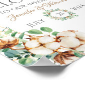 Affiches de bienvenue mariages Eucalyptus & Coton (Coin)