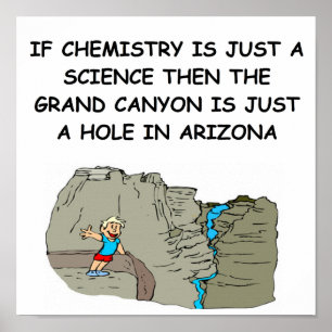 Affiches de CHIMIE