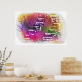 Affiches de course du week-end du Memorial Day (Cuisine)