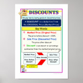 Affiches de maths Remises Notes & Formule (Devant)