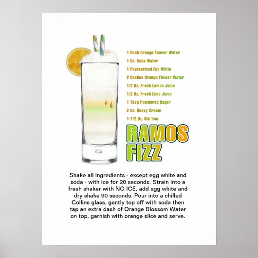 Affiches de recette de cocktail Ramos Gin Fizz Art (Devant)