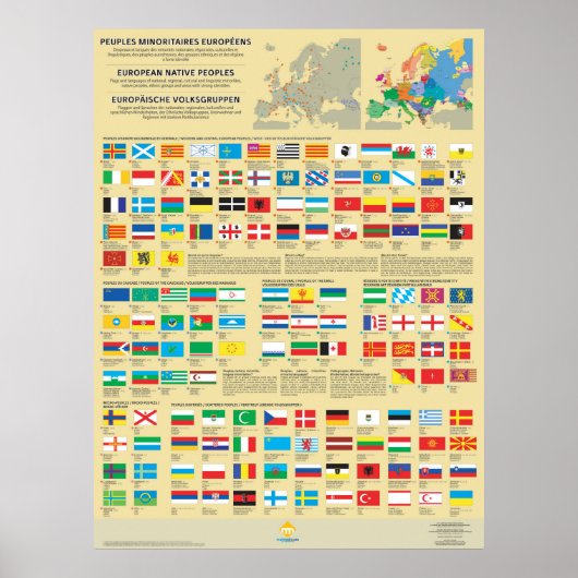 Affiches des drapeaux des peuples d'Europe (Devant)