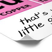 Affiches Drôles de Filles CuTe (Coin)