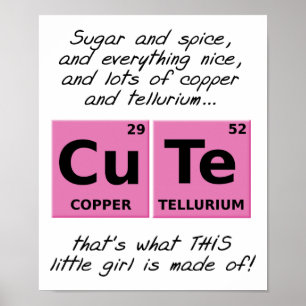 Affiches Drôles de Filles CuTe
