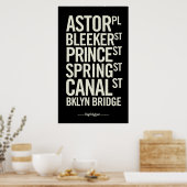 Affiches du métro moderne BCL (Cuisine)