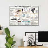 affiches éducatives AGS-17 (Bureau à domicile)
