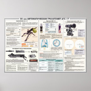 affiches éducatives AGS-17