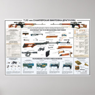 affiches éducatives - Fusil à sniper Dragunov
