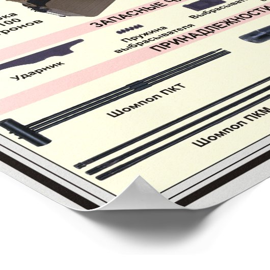 affiches éducatives - mitrailleuse PK (Coin)