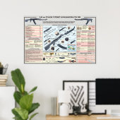 affiches éducatives RPK-74 mitrailleuse légère (Bureau à domicile)