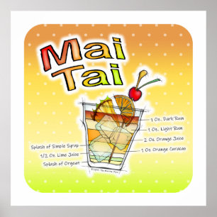 AFFICHES ET IMPRESSIONS DE RECETTE DE COCKTAIL MAI