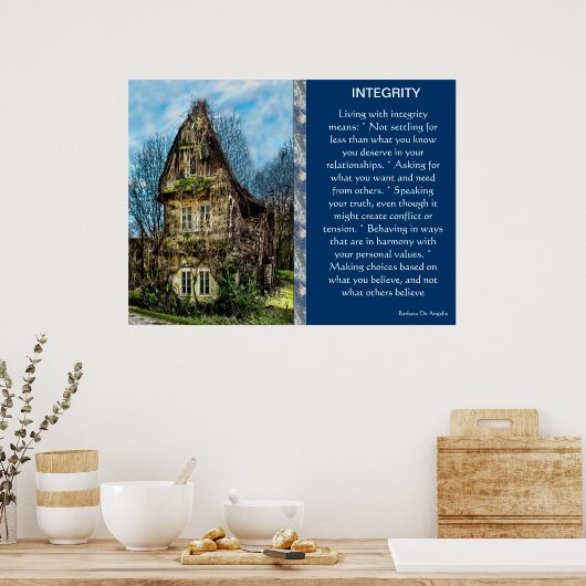 Affiches INTEGRITY (Cuisine)