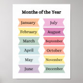 Affiches pédagogiques des mois colorés de l'année (Devant)