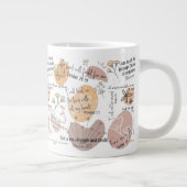 Affirmation Motivationnelle Foi Mug Pour Les Croya (Droite)