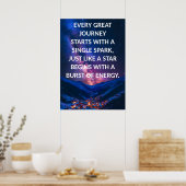Affirmation positive Affiche de devis inspirationn (Cuisine)