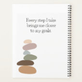 Affirmations de la manifestation de succès (Dos)