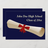 Afgestudeerd Kaart (Voorkant / Achterkant)