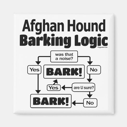 Afghan Hound Barking Logic Magneet (Voorkant)