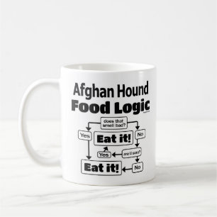 Afghan Hound Food Logic Koffiemok