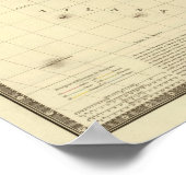 Afrika 3 poster (Hoek)