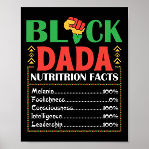 Afrika Black Dada Voeding Feit Melanine Bewust Poster