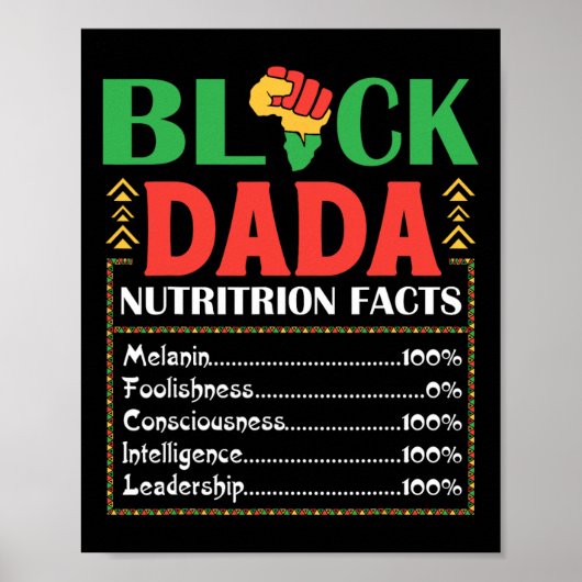 Afrika Black Dada Voeding Feit Melanine Bewust Poster (Voorkant)