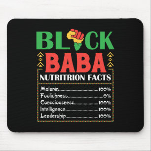 Afrika door Black Nutrition Feit Melanine Bewustzi Muismat