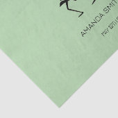 Afrikaanse kunst, Silhouette Celebration Dansers Tissuepapier (Detail)