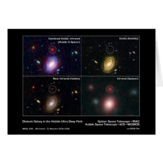 Afstand van sterrenstelsel in het Hubble Ultra Dee