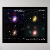 Afstand van sterrenstelsel in het Hubble ultradiep Poster (Voorkant)