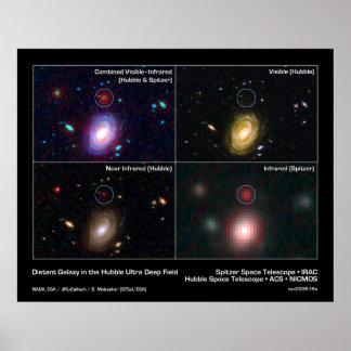Afstand van sterrenstelsel in het Hubble ultradiep Poster