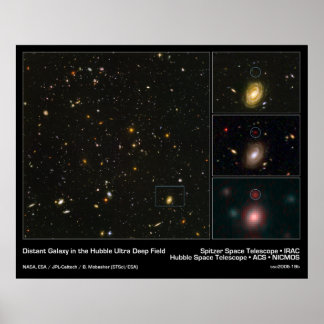 Afstand van sterrenstelsel in het Hubble ultradiep Poster