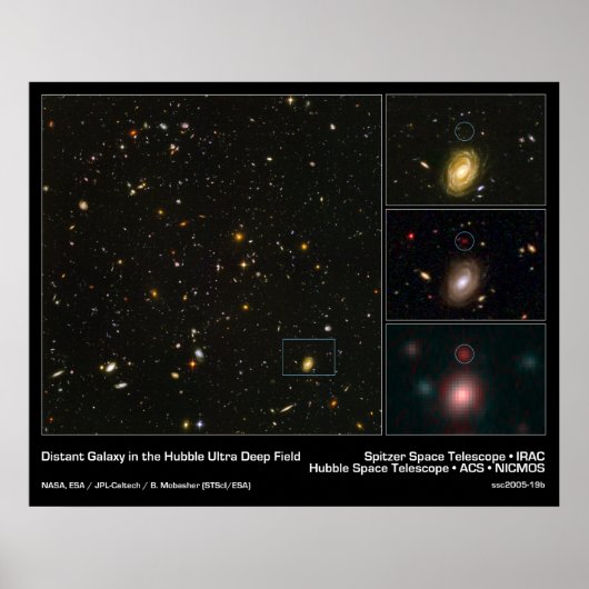Afstand van sterrenstelsel in het Hubble ultradiep Poster (Voorkant)