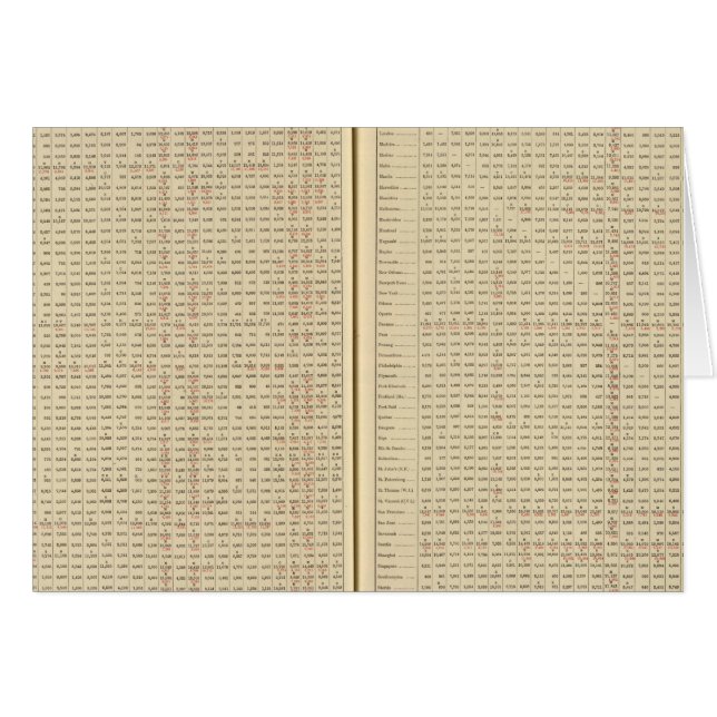 Afstanden tussen havens (Voorkant Horizontaal)