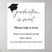 Afstudeerpartij is een zoete partij poster (Voorkant)