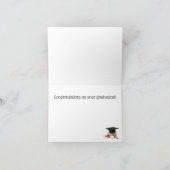 Afstuderen Aangepaste Kaart (Binnen)